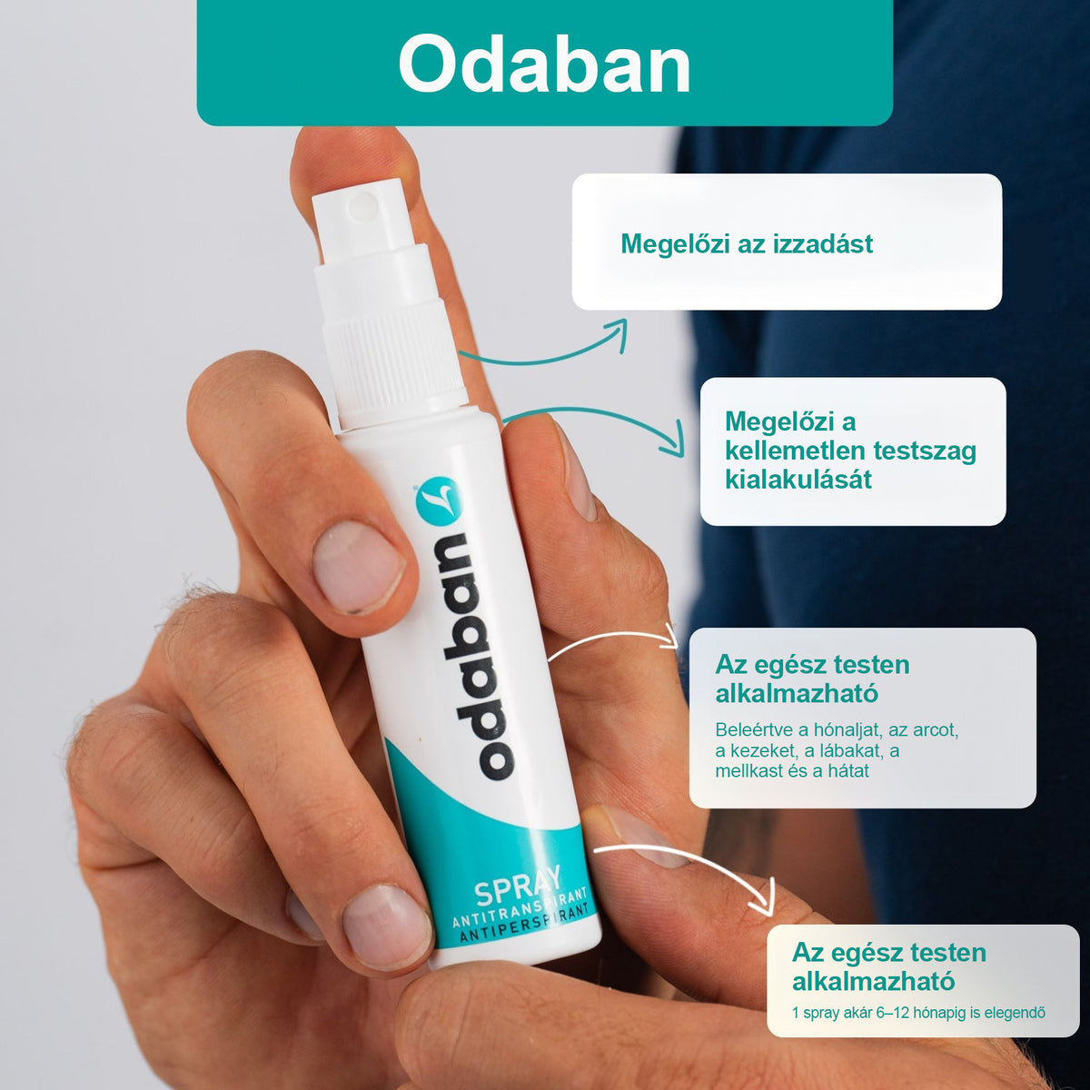 odaban® hungary